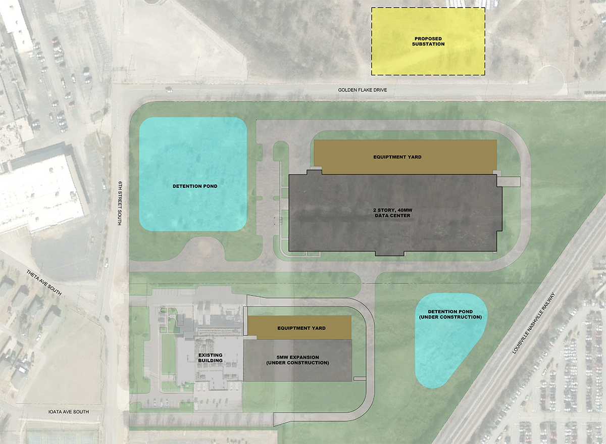 DC BLOX Birmingham expansion plan