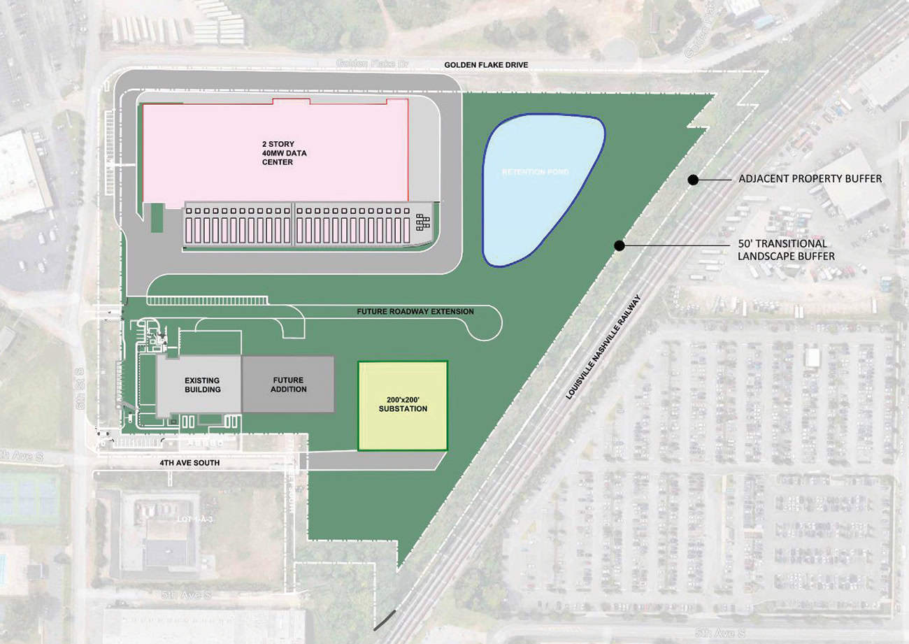 DC BLOX Birmingham data center expansion site plan for wholesale and hyperscale 